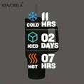 Load image into Gallery viewer, Personalized 887ML Tumbler with Handle – Stainless Steel Travel Mug