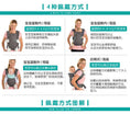 Load image into Gallery viewer, Baby Ergonomic Baby Hipseat Carrier